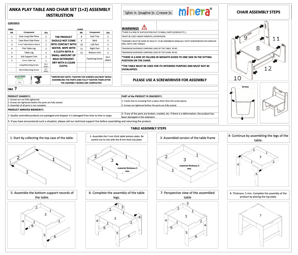Phoenix Play Table & Chairs for Kids (Ages 2 - 4) - Montessori Kids Furniture | Jerenss